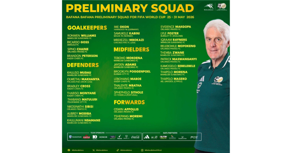 Bafana Bafana squad