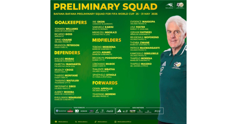 Bafana Bafana squad