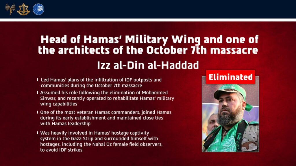 Hamas Commander Izz al-Din al-Haddad Reportedly Eliminated in Gaza Conflict