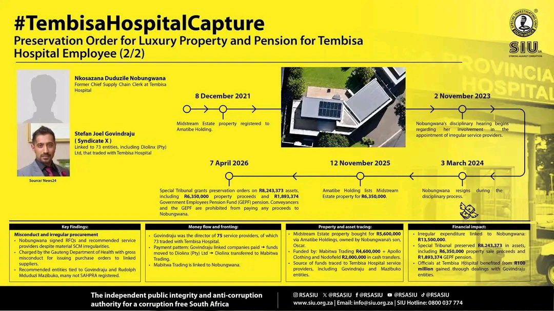 Tembisa Hospital corruption