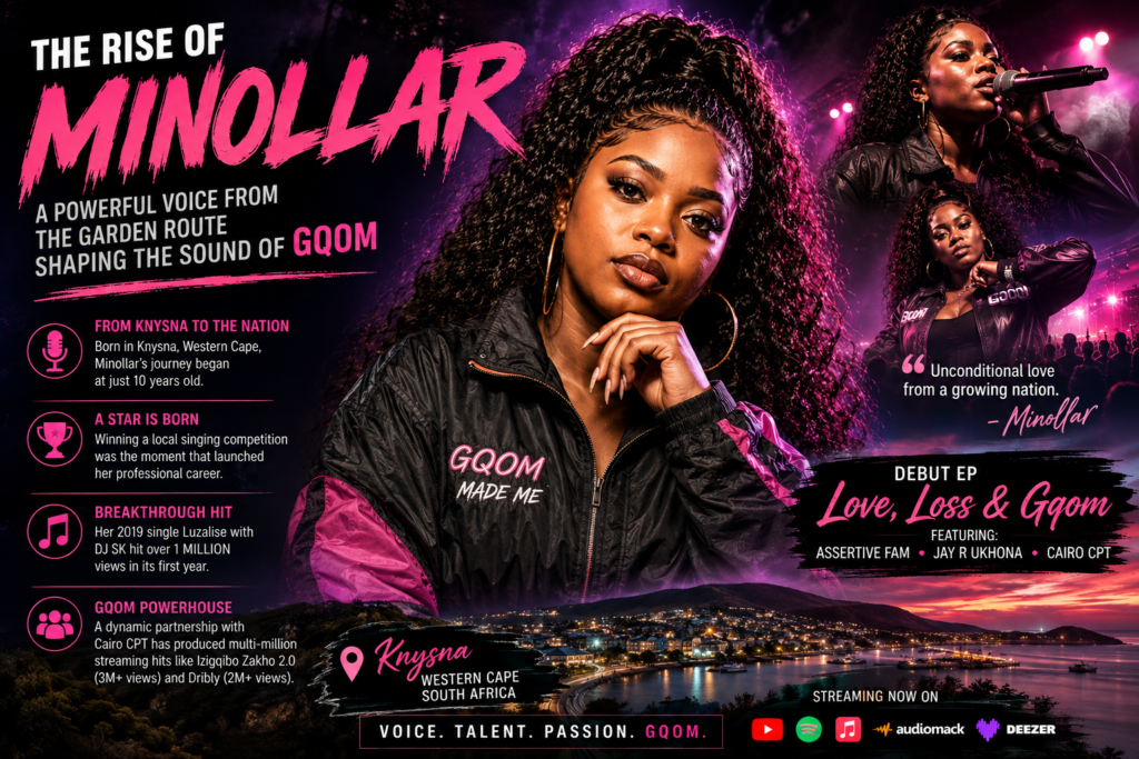 The Rise of Minollar A Powerful Voice from the Garden Route Shaping the Sound of Gqom