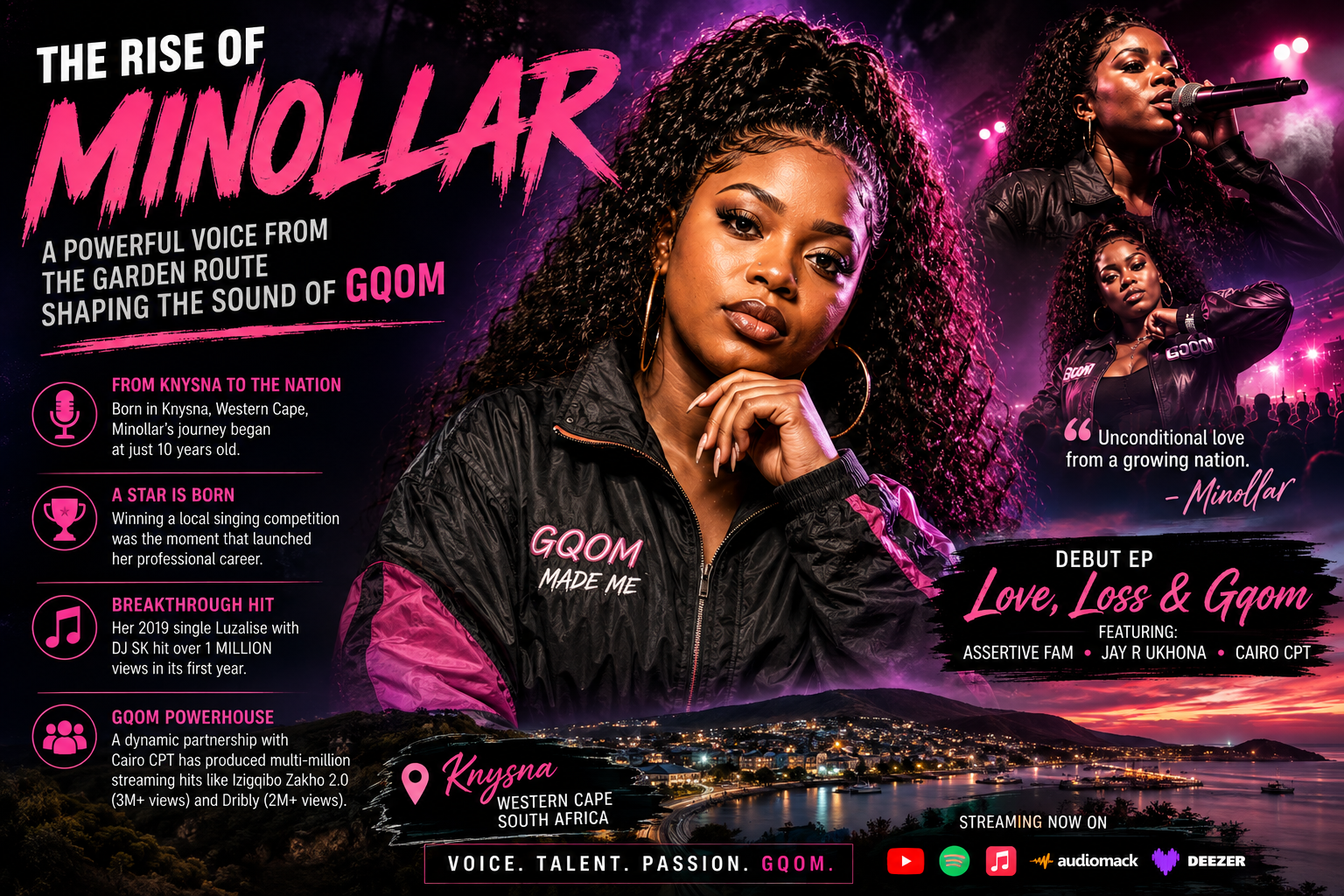 The Rise of Minollar A Powerful Voice from the Garden Route Shaping the Sound of Gqom