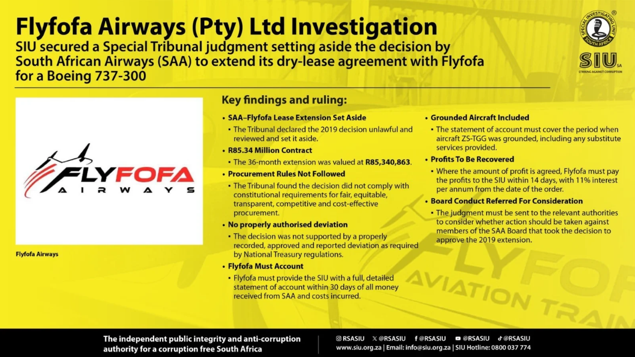 Tribunal Sets Aside R85.3M SAA–Flyfofa Deal, Orders Accounting of Profits
