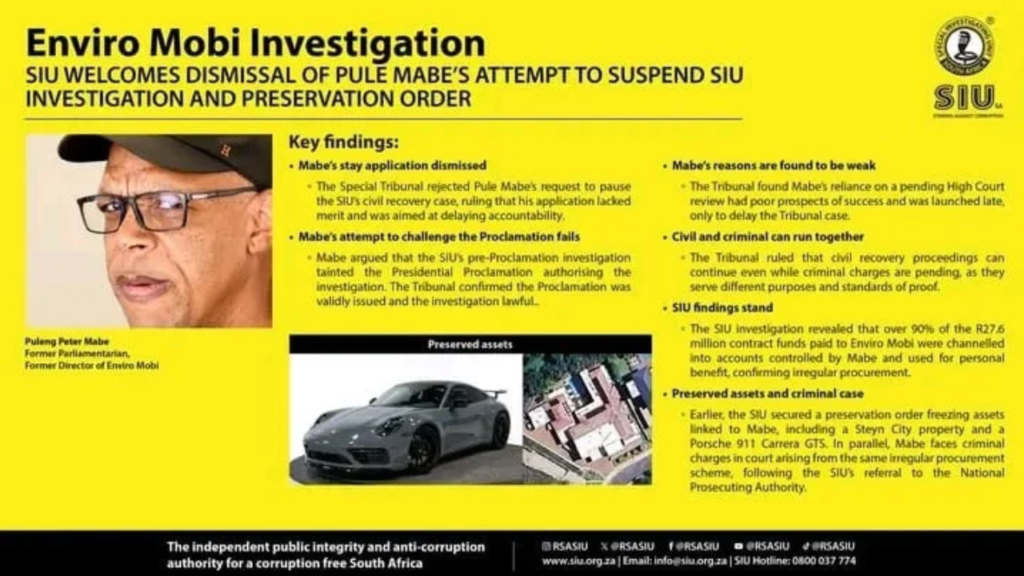 SIU WELCOMES DISMISSAL OF PULE MABE’S ATTEMPT TO SUSPEND SIU INVESTIGATION AND PRESERVATION ORDER